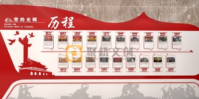 黨政機關黨建展館設計要避免哪些不合理之處？